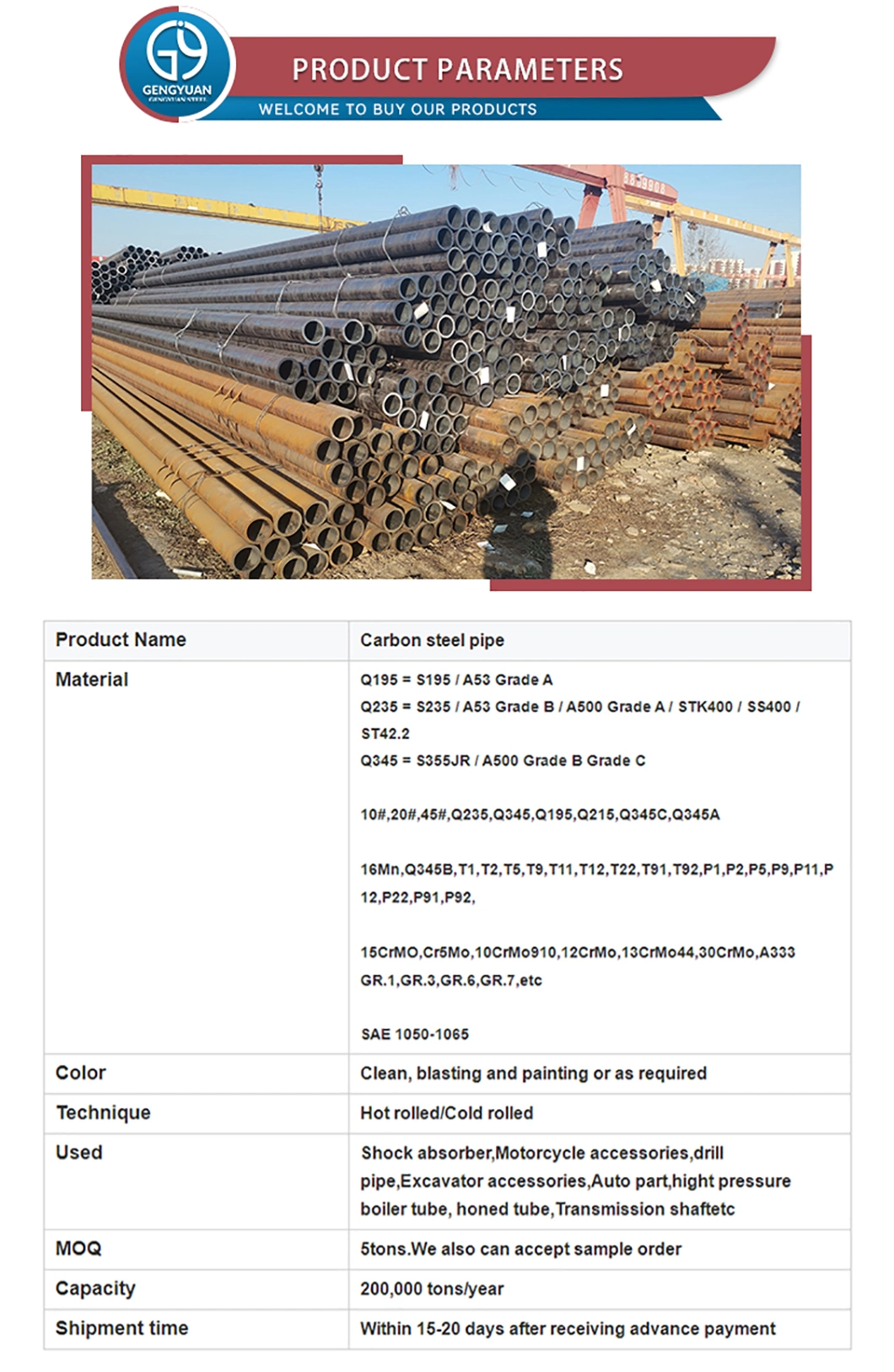 20mm 50mm 100mm 300mm 500mm 610mm Building Material Black Carbon Casing Steel Pipe for Greenhouse/Scaffolding/Furniture